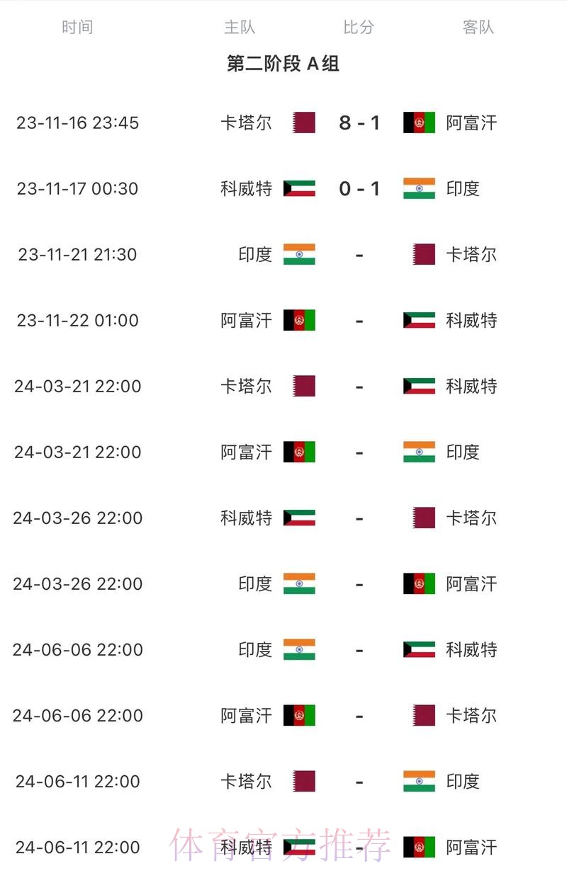 2026世界杯完整赛程完整版赛事详情在哪里看 2026世界杯完整赛程完整版赛事详情在哪里看