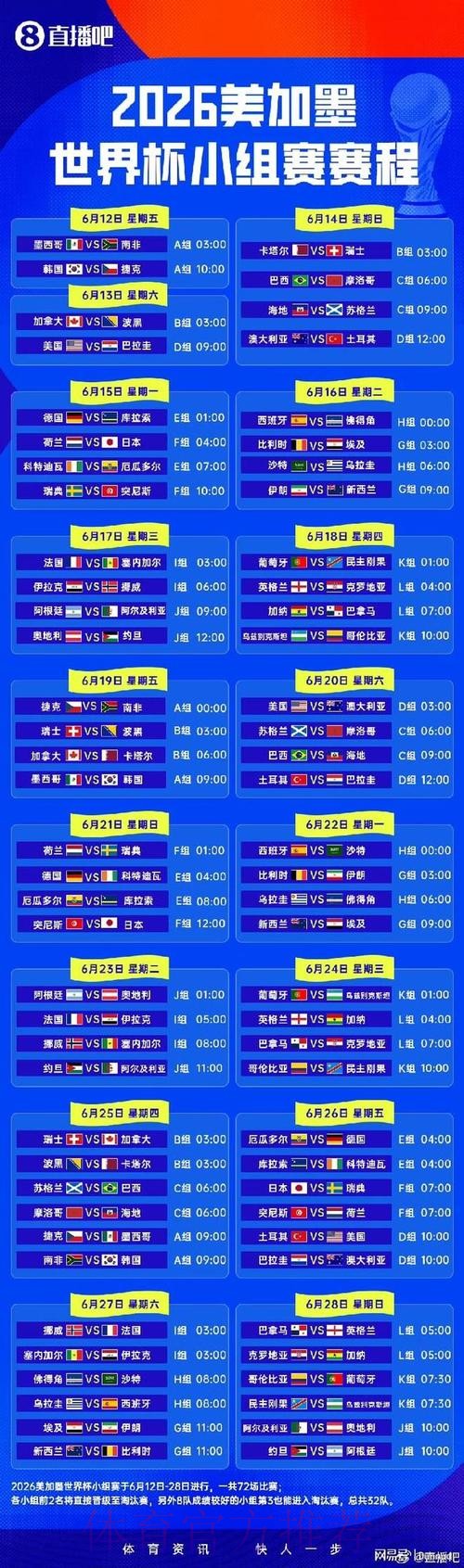 2026世界杯小组赛赛程最新实时赛程在哪里看 2026世界杯小组赛赛程最新实时赛程在哪里看