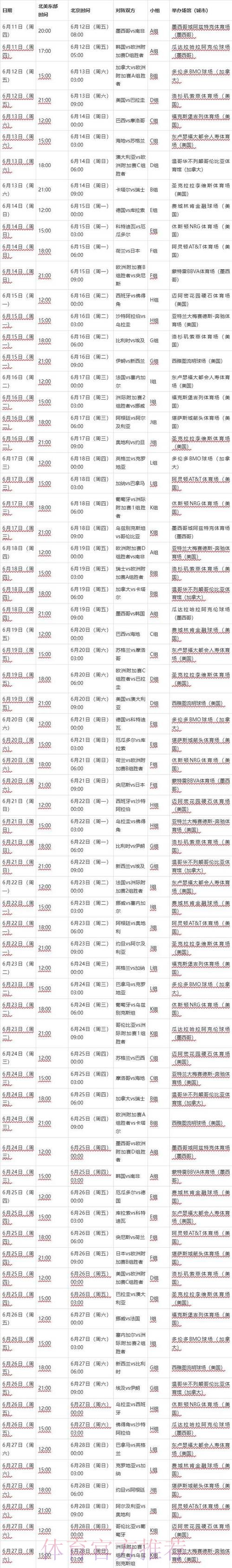 2026世界杯赛程中国时间比赛时间表怎么看