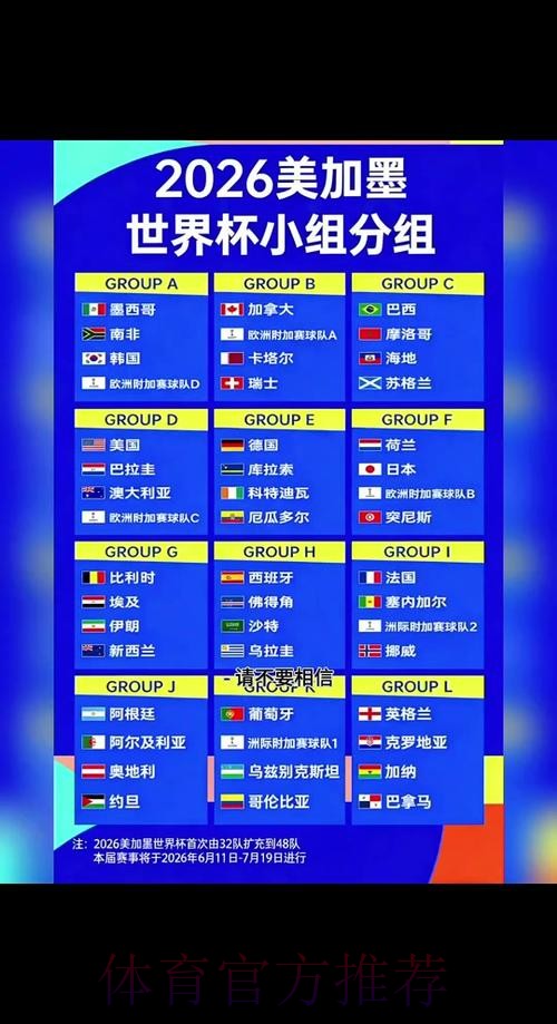2026世界杯小组赛赛程最新最新时间表实时查看